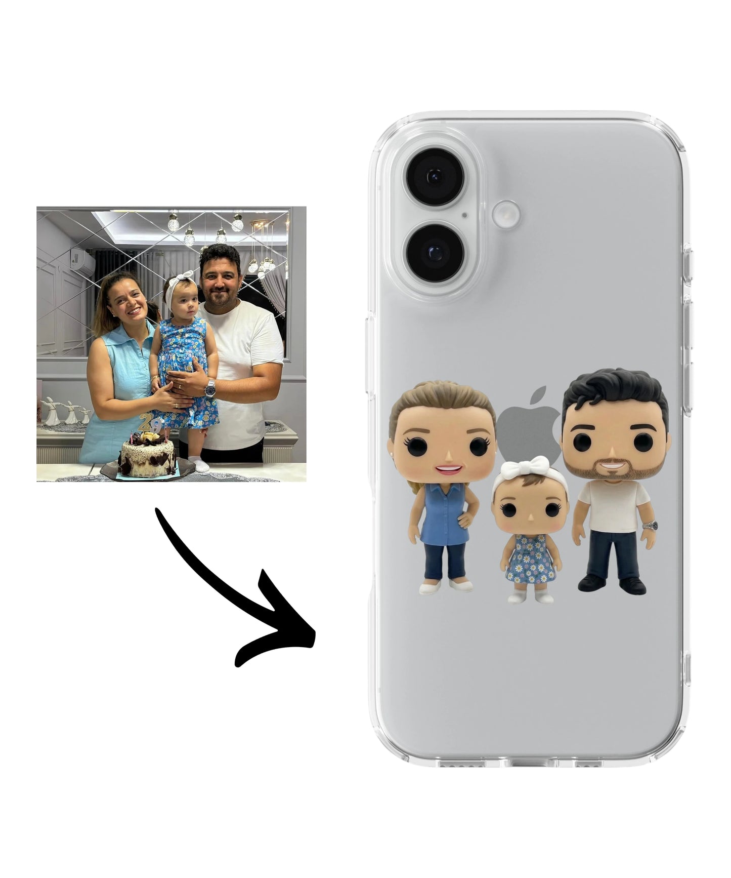 Ailece Figürleşiyorsunuz Telefon Kılıfı