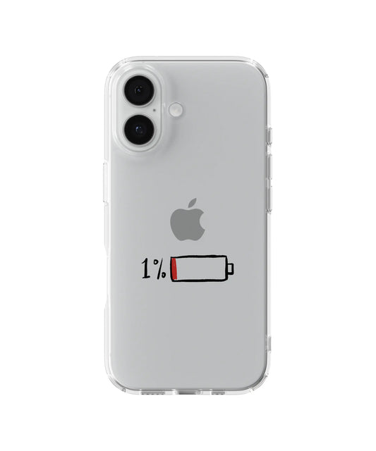 %1 Batery Telefon Kılıfı